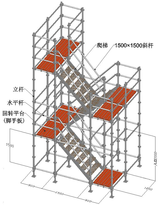 分體式爬梯